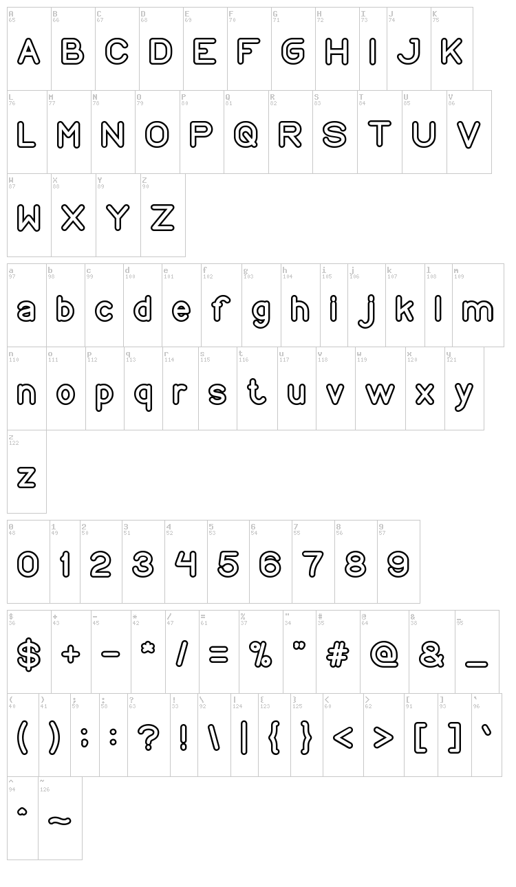Copy Paste font map